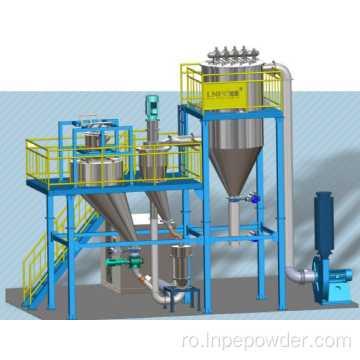 Target Type Jet Mill cu un clasificator integrat